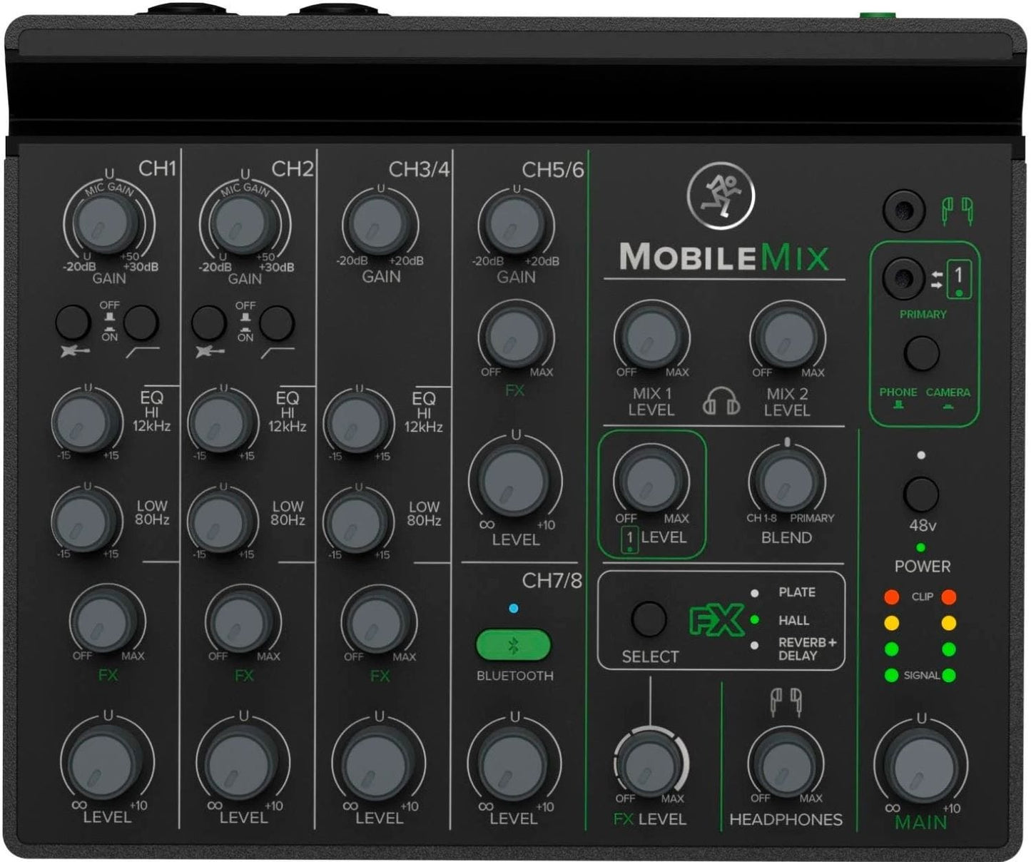 Mackie MobileMix 8-Channel USB-Powerable Mixer for A/V Production/Live Sound/Streaming